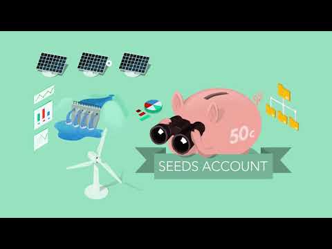 How it works - Climatize (former Seeds Renewables)