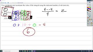 Unit 6 Test Study Guide