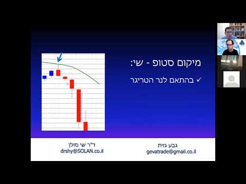 וִידֵאוֹ: כיצד לקבוע את מיקומך