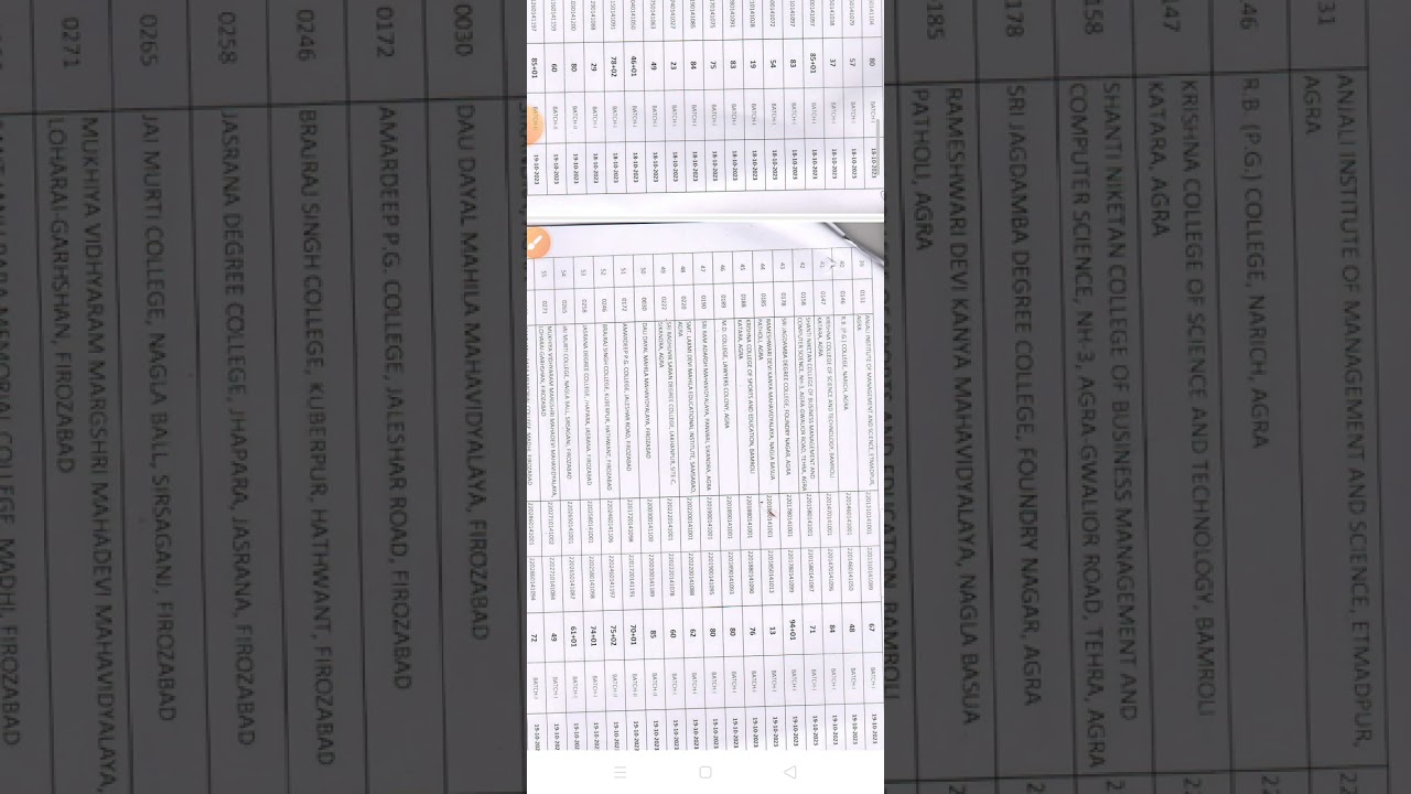 Bed agra university practical exam date released  bed 2nd  