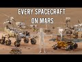 Every spacecraft on mars  comparison