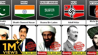 Details Most Wanted People  From Different Countries | Criminals from different Countries News