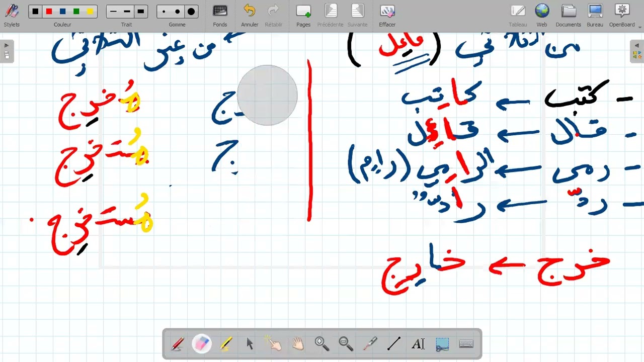 الدرس05: اسم الفاعل
