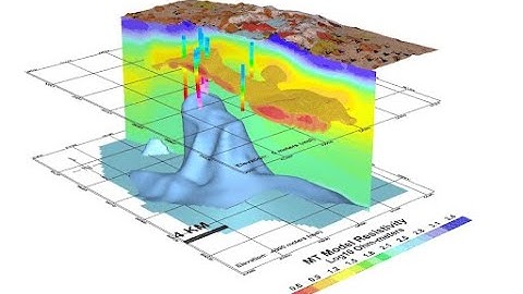 CSIR Numerical: Geophysics DEC-2016
