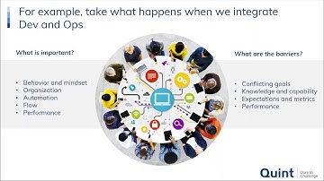 Lean IT Essentials #1: How to Build Responsive Teams