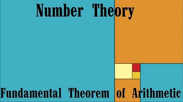 Number Theory: Section 2-4: Fundamental Theorem of Arithmetic