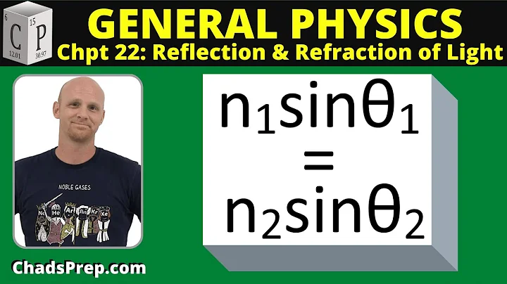 22.3 Snell's Law of Refraction