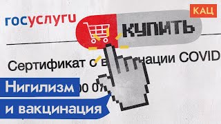 Почему россияне покупают сертификаты о вакцинации /  @Max_Katz