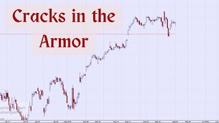 Technical Analysis of Stock Market | Cracks in the Armor