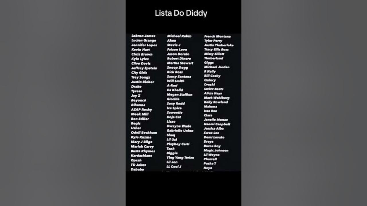 list-of-people-that-p-diddy-had-at-freak-off-partys-exposed-youtube