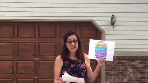 7 Strategies of Assessment for Learning