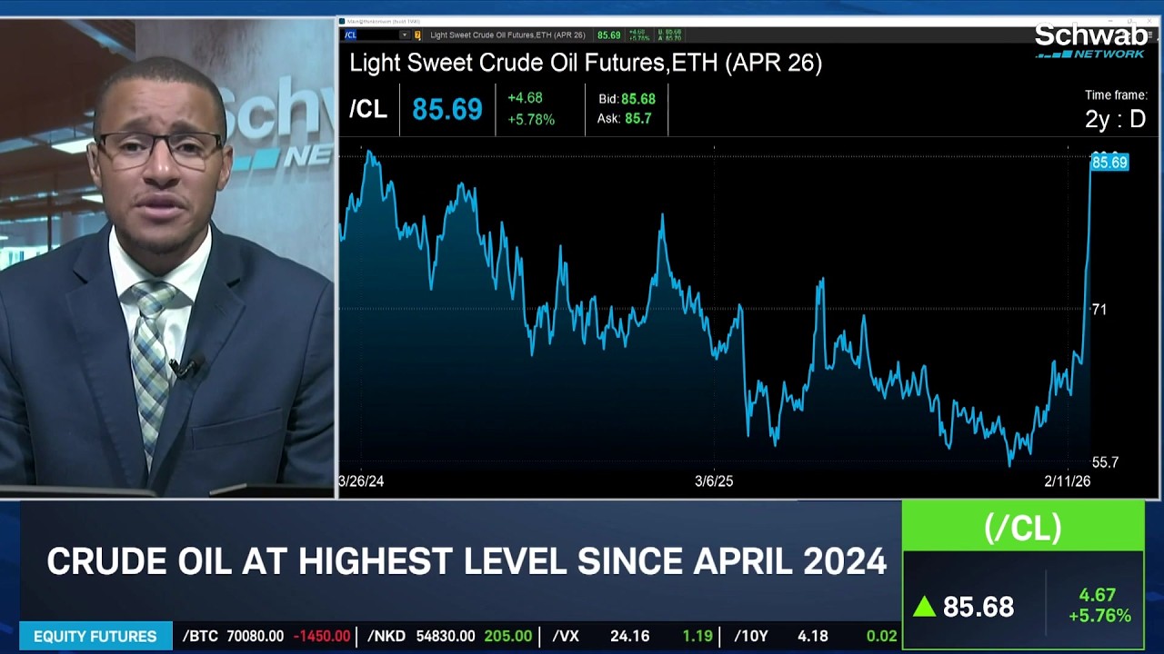 Crude Oil's Path to $100 & MRVL Surge Signals Volatile End to Week