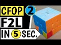 F2l cfop tutorial for beginners  only in 10 secondsf2l for beginners