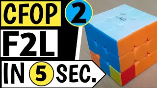 F2L CFOP tutorial for beginners - ONLY IN 10 SECONDS|F2L for beginners