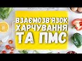 ПМС СИМПТОМИ ТА ХАРЧУВАННЯ ЖІНКИ