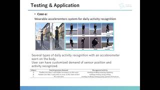 From Virtual to Real World: Applying Animation to Design the Activity Recognition System