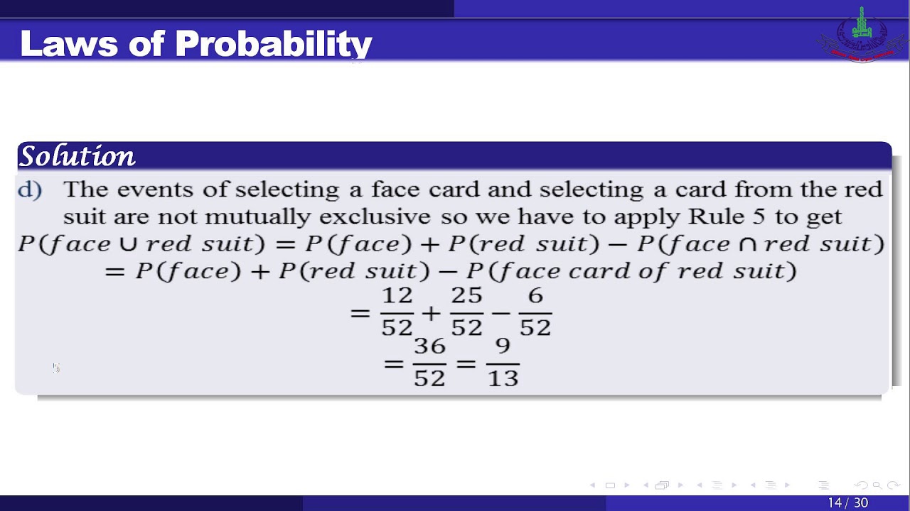 Business Mathematics(5405,1429) | Program 02 | Laws of Probability | Conditional Probability |  AIOU