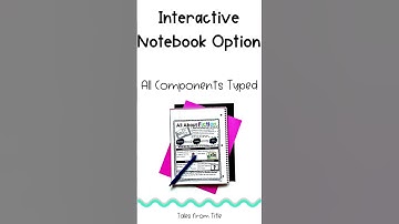 All About Fiction Interactive Notebook Pages