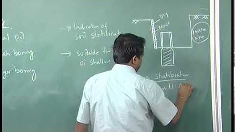 Mod-01 Lec-11 Lecture-11.Geotechnical Measurements & Explorations