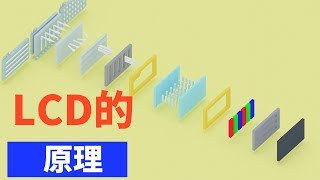 LCD屏幕是怎样工作的？