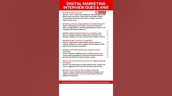 Digital Marketing Interview Questions and Answers