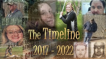The Delphi Murders: The Timeline 2017 - 2022