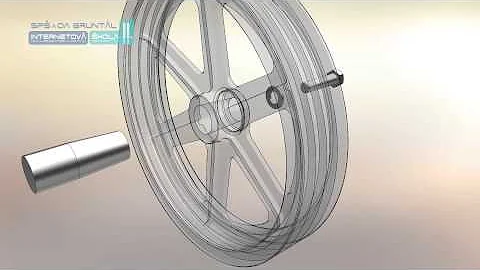 Jaký je hrubý domácí produkt?