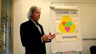 Effective communication with parents