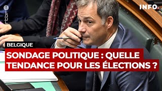 Sondage politique "Le choix des Belges" : quelle tendance pour les élections ? - RTBF Info