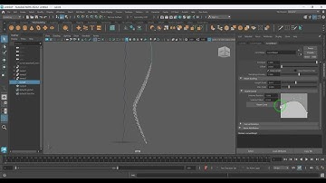 Bài Giảng Hướng Dẫn Sử Dụng Lệnh Sweep Mesh Trên Maya
