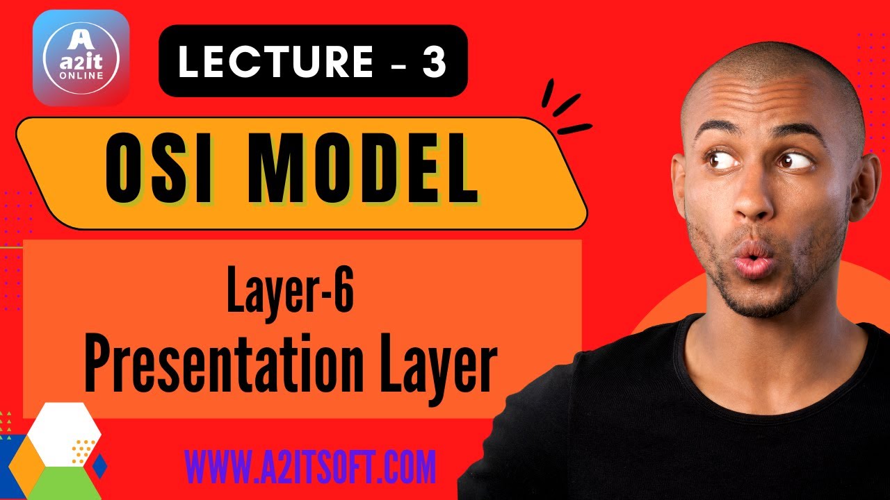 Lecture 3 | What is OSI Model | Presentation Layer in OSI | Layer 5 in ...