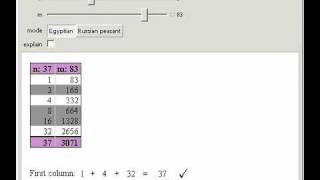 Egyptian Multiplication