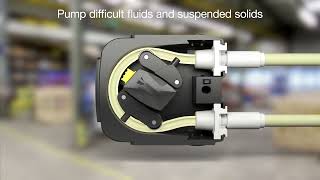 Industrial Peristaltic Pumps - How They Work.