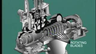 Steam turbine construction