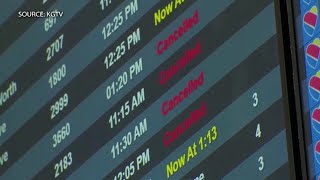 Rough Skies for the Airline Industry as Travel Tries to get back to normal screenshot 2