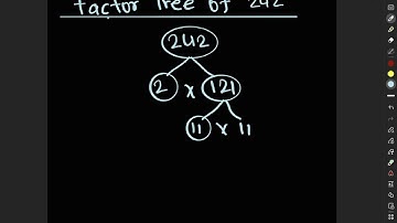Factor Tree of 242 l Tree Factor of 242