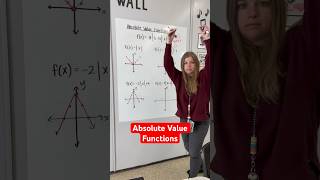 Absolute value functions #math #algebra #iteachalgebra #mathematics