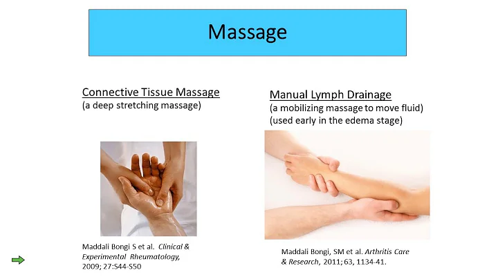 Webinar: Improving Function of Hands and Face, wit...