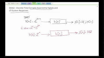 SS3A2   Discrete Time Complex Exponential Signals and LTI System Responses
