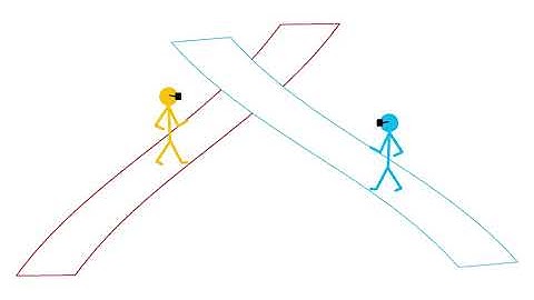 Redirected Smooth Mappings for Multiuser Real Walking in Virtual Reality