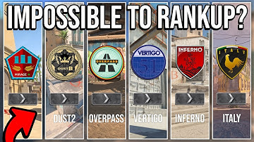 CS2 Competitive Ranks are BUGGED?