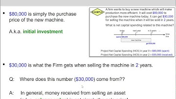 (6 of 14) Ch.10 - Net Capital Spending (NCS): explanation & simple example