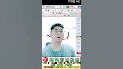 💌443250,레뷰코퍼레이션,주가분석전망,