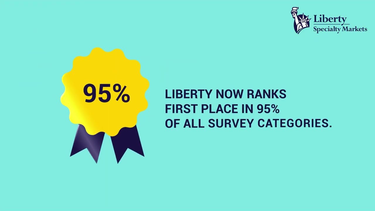 Liberty Specialty Markets | NIBA Awards 2024