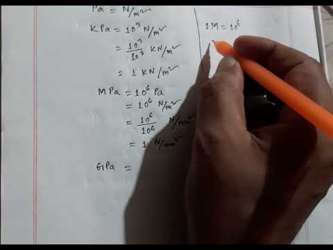 What Is Gpa And Mpa In Engineering