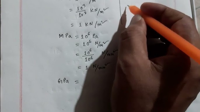 N/mm² – Newton per Square Millimetre Pressure Unit