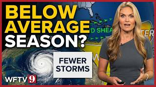 NOAA Releases 2026 Atlantic Hurricane Season Forecast