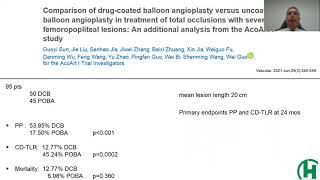 DCB in Real World Lesions What is the Data - Fabrizio Fanelli, MD screenshot 1