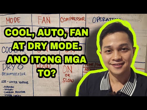 Video: Ano ang GRD sa Oracle RAC?