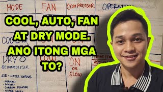 Cool mode, auto, fan and dry mode sa mga aircon. Ano ano ang pagkakaiba?